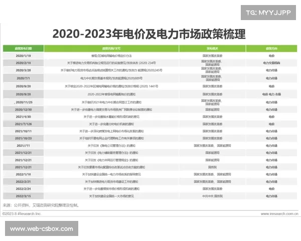 高动态渲染技术在行业内普及 驱动虚拟演播包装迈入体系化迭代周期